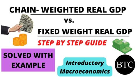 Chain Weighted Real Gdp Method And Calculation Solved Introductory