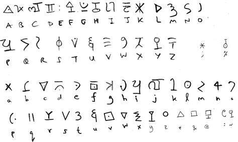 The following codes and ciphers can be. Blitz Ciphers - The Cipher Foundation