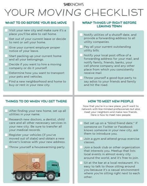 5 Moving Checklist Templates Word Templates
