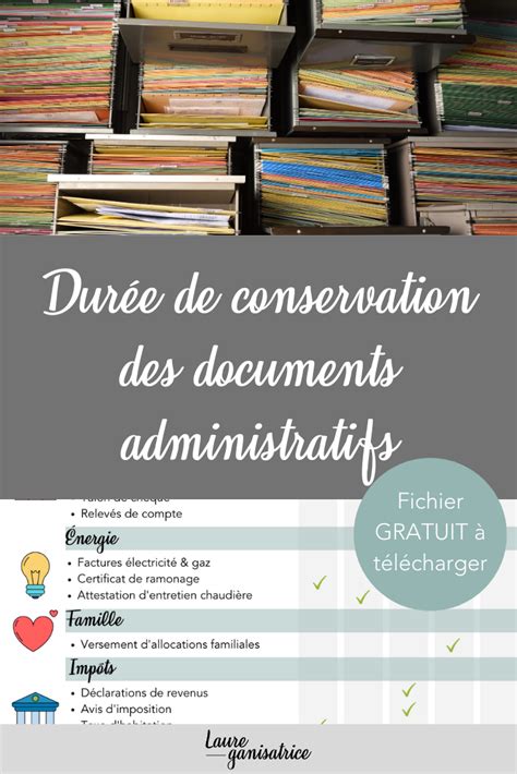 Durée De Conservation Des Documents Administratifs Conservation Des