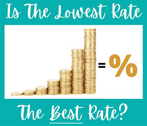 Is The Lowest Rate The Best Rate