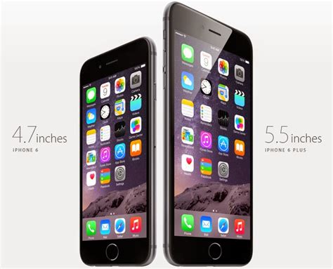 Iphone 5s Data Recovery Iphone 6 Vs Iphone 6 Plus Which One Should