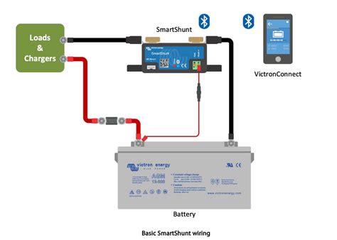 Victron Smart Shunt 500a50mv Smart Battery Monitor Bluetooth