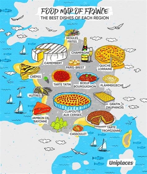 Medium Food Map Learn French France