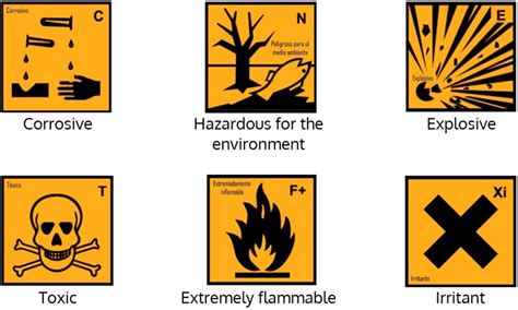 Laboratory Safety Signs Pin By Pauleen So On Hazard Warning Signs