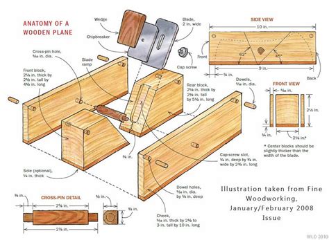 Woodworking Tool Plans Wooden Plane Wood Crafting Tools