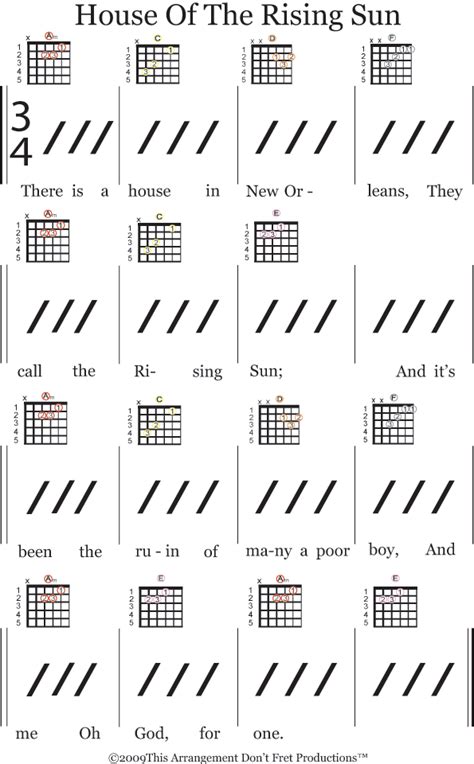 Start with those beginner guitar chords. Guitar Music Sheets for Beginners | Even though this song is written in 3/4 time, try strumming ...