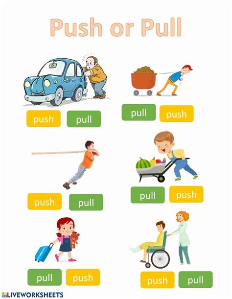 Push Or Pull Worksheet New Push Or Pull Interactive Worksheet Pushes