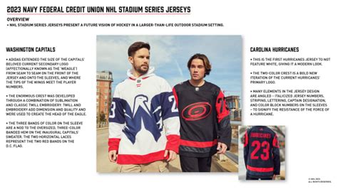 Nhl Unveils Stadium Series Jerseys For Capitals Hurricanes The