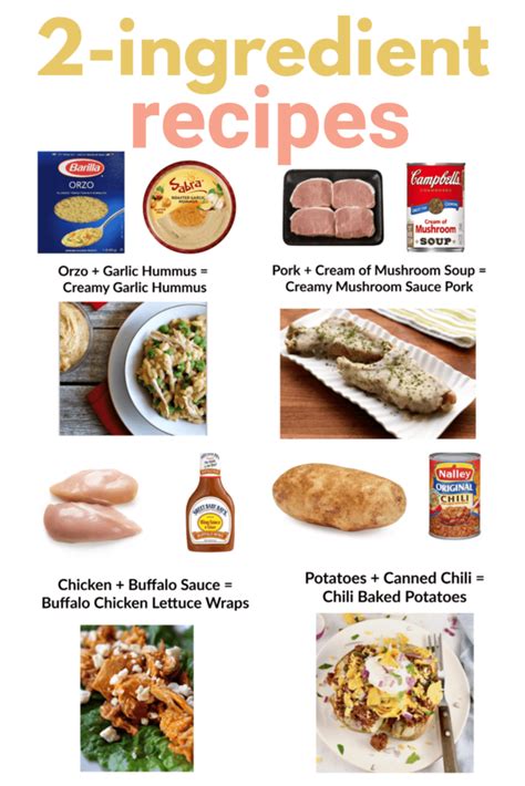 From indian food ingredients to ingredients from all over the world, we have the ultimate ingredient guide. 2-Ingredient Recipes - 365 Days of Slow Cooking and ...