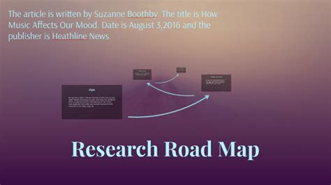 Research Road Map By Torielle Robinson