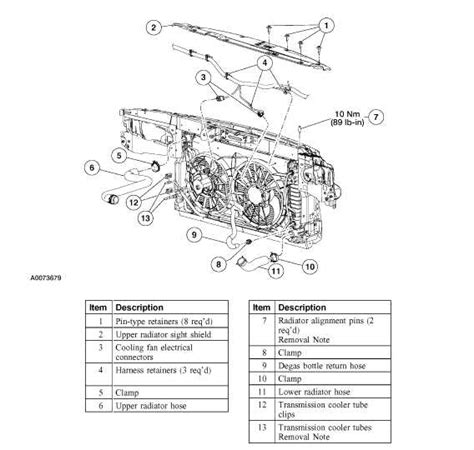 A Comprehensive Guide To Understanding The 2005 Ford Freestar Parts Diagram