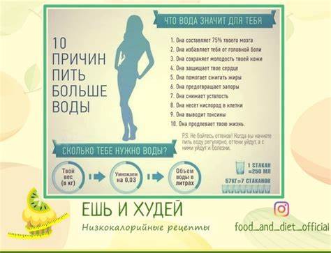 Как и сколько пить воды чтобы похудеть таблица