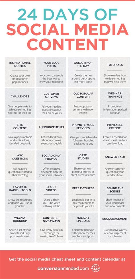 Social Media Cheat Sheet Content Calendar For Biz Owners And Bloggers