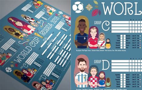 100 Of The Profits From This Beautiful World Cup Wall Chart Go To A