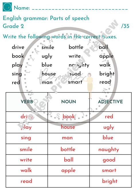English Grammar Parts Of Speech Verbs Nouns And Adjectives Teacha