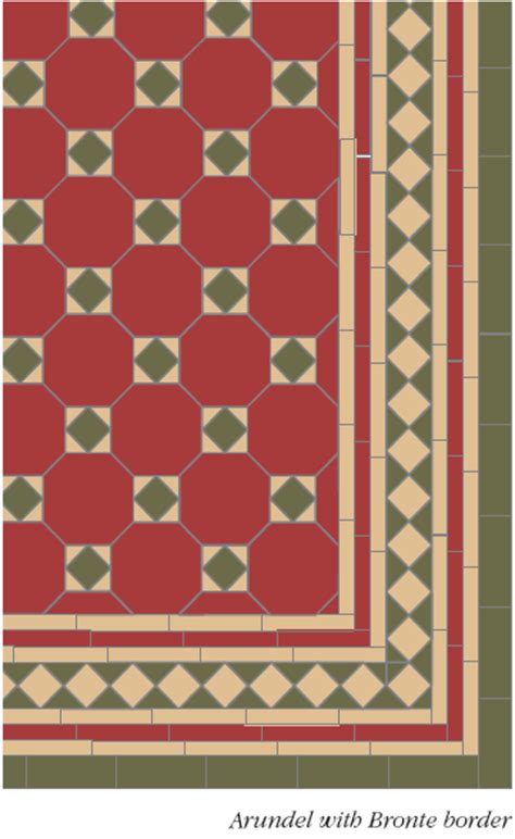 Victorian Floor Tiles From Classic Designs To Traditional English