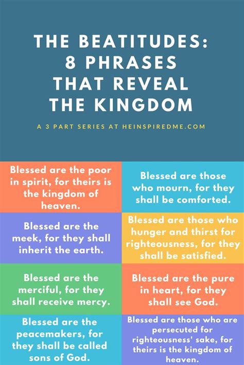 The Beatitudes Explained What Are The Beatitudes Beatitudes Hope In God What Are The