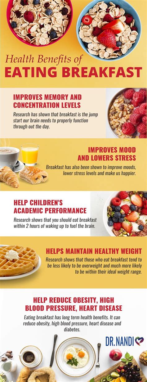 The Health Benefits Of Eating Breakfast Eat Breakfast Health