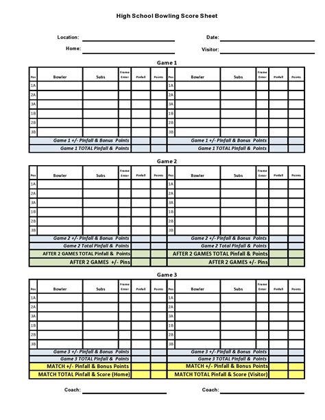 Bowling Score Sheet Printable Customize And Print