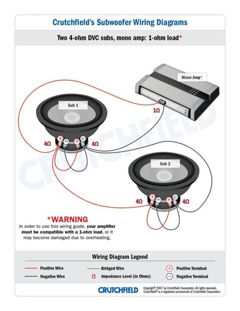 Make sure you pay attention to ohms load. Help with 2 4ohm dvc subs to mono - Car Audio Forumz - The #1 Car Audio Forum