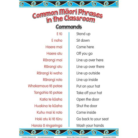 Common Maori Classroom Phrases Charts | Maori, Classroom commands ...