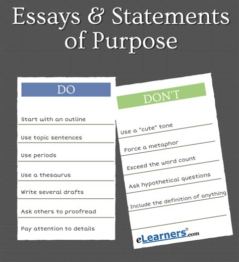 Purpose and meaning of education, education is a process, aristotle said education is process of creation of sound mind in a sound body. Essays & Statements of Purpose