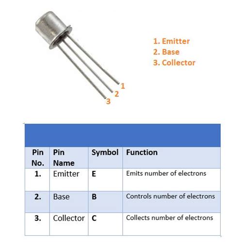 Bc Transistor Equivalent Pinout Datasheet Uses Circuit Easybom