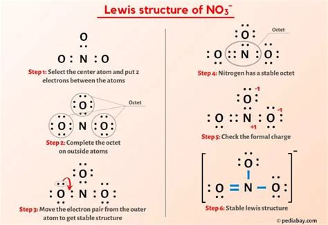 No3 Lewis Structure In 6 Steps With Images