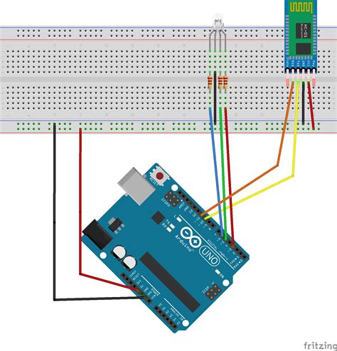 Rgb Led Control With Arduino And Python Tkinter Arduino Project Hub Images