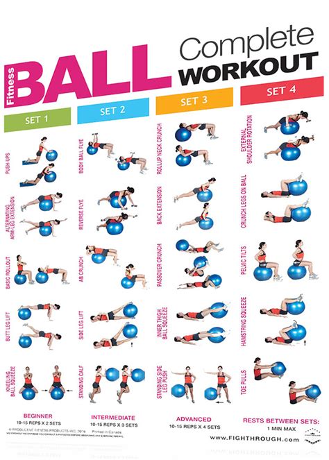 Fightthrough Fitness 18 X 24 Laminated Workout Poster Complete Core