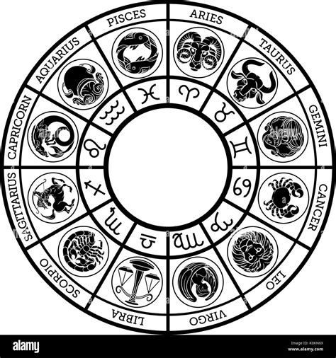 Horoscope Zodiac Star Signs Set Stock Illustration Illustration Of