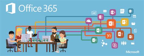 Learn more about office 365 apps and password resets today. Empower Your Staff with Microsoft Dynamics 365 for Sales ...