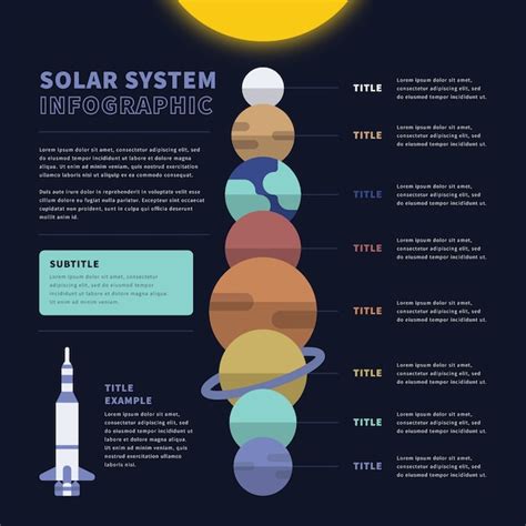 Free Vector Solar System Infographic