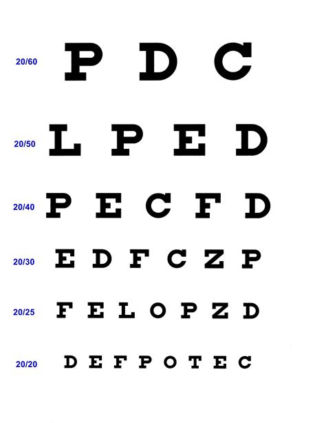 Printable Dmv Eye Chart