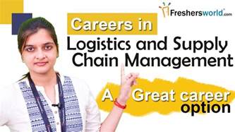 Careers In Logistics And Supply Chain Management Mba Scope