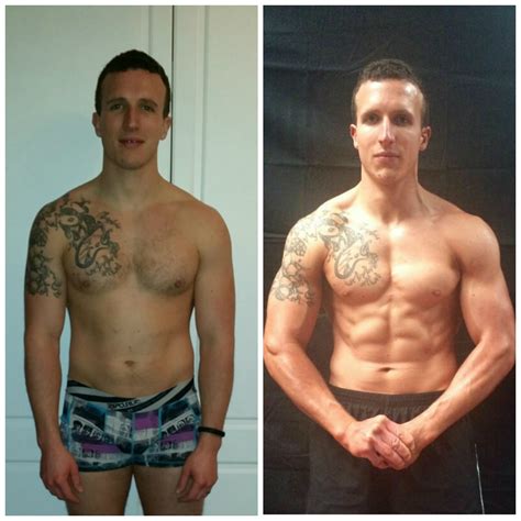 Results Of The 12 Week Body Transformation Challenge At West Hants Club