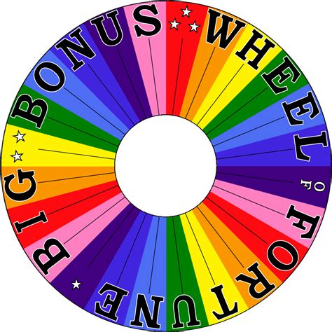 How To Make The Ideal Bonus Wheel By Germanname On Deviantart