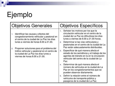 Ejemplo De Objetivos Generales De Una Investigacion Ejemplo Sencillo Images