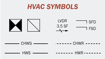 Hvac Plan Symbols Archtoolbox