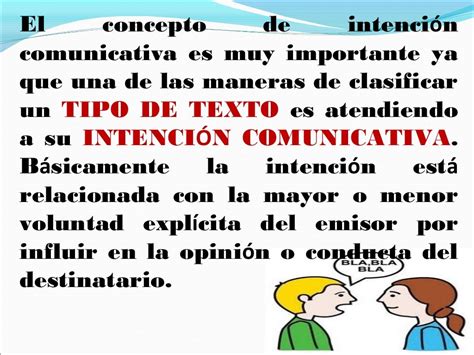 IntenciÓn Comunicativa Unidad Ii