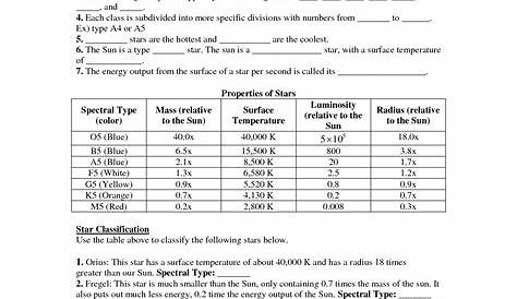 13 Best Images of Stars And Galaxies Worksheet Answers - Star Life
