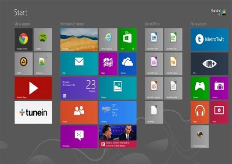 I'd like for it to open in 80% of 1/4 of my 4k monitor. How to Change the Number of Rows on the Home Screen of ...