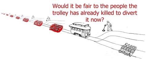Le Trolley Meme By Drinkbeer Memedroid