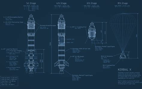 Review Of Missile Blueprints Ideas