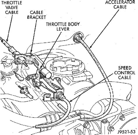 Qanda 2001 Dodge Ram 1500 Transmission Diagram Shift Linkage Throttle