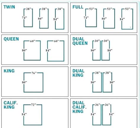 Full Vs Queen Dimensions | King size mattress dimensions, Mattress ...