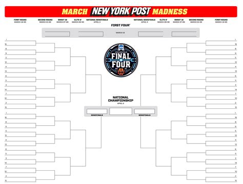 Printable March Madness Bracket 2022 With Teams Bed Frames Ideas