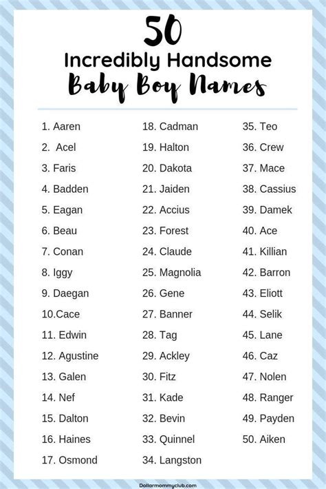 Pin By Heartlesssenpai On Pr Noms In Unique Baby Boy Names