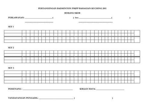 Pengerusi jawatankuasa pengelola kejohanan bola jaring mssd klang 2013, smk (p) kapar, 42200 kapar. Borang Skor Badminton